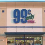 99 Cents Only Stores Customer Satisfaction Survey