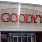 Goody’s Store Customer Satisfaction Survey