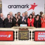 Aramark Survey Prizes