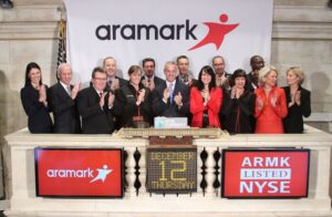 Aramark Survey Prizes