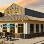 Biscuitville Guest Satisfaction Survey