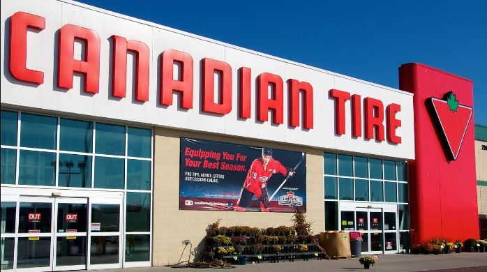 Canadian Tire Survey Prizes