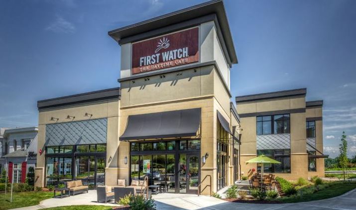 First Watch Customer Satisfaction Survey