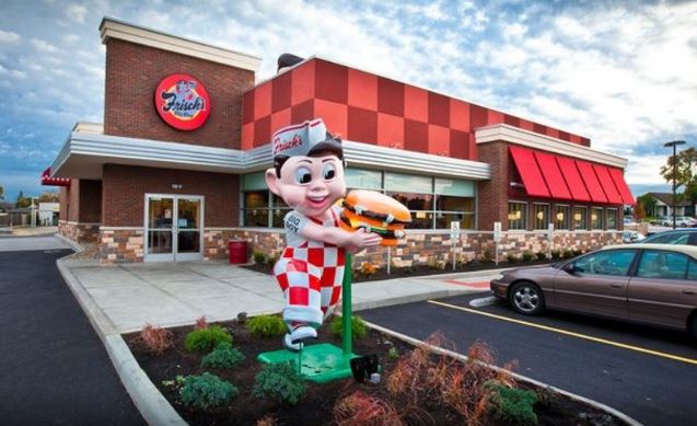 Frisch’s Customer Satisfaction Survey