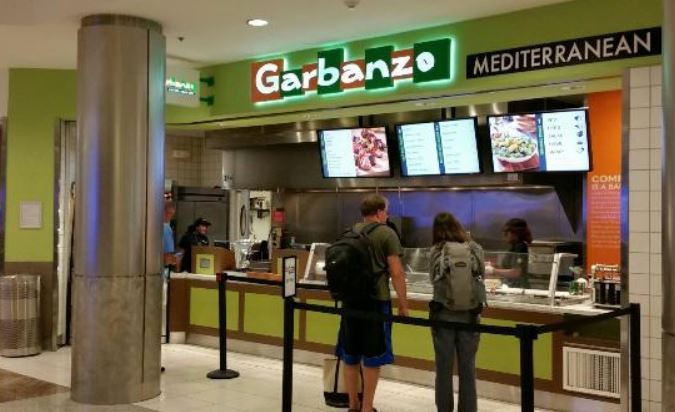 Garbanzo Mediterranean Grill Survey