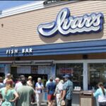 Ivar’s Restaurants guest Survey