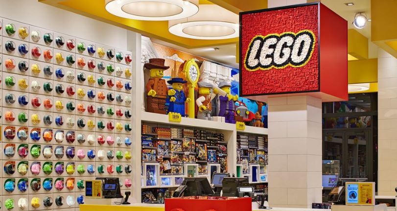 LEGO Store Survey