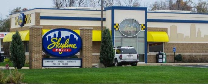 Skyline Chili Survey Prizes