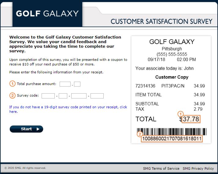 Tell Golf Galaxy Survey