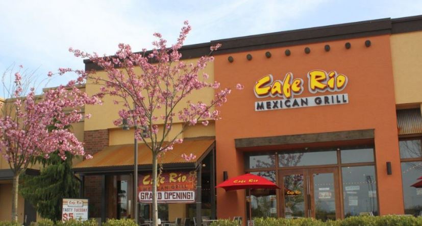 Cafe Rio Survey Prizes