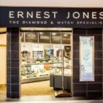 Ernest Jones Survey