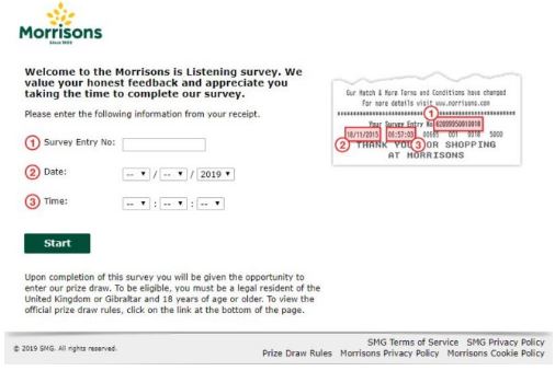 Morrisonsislistening Survey