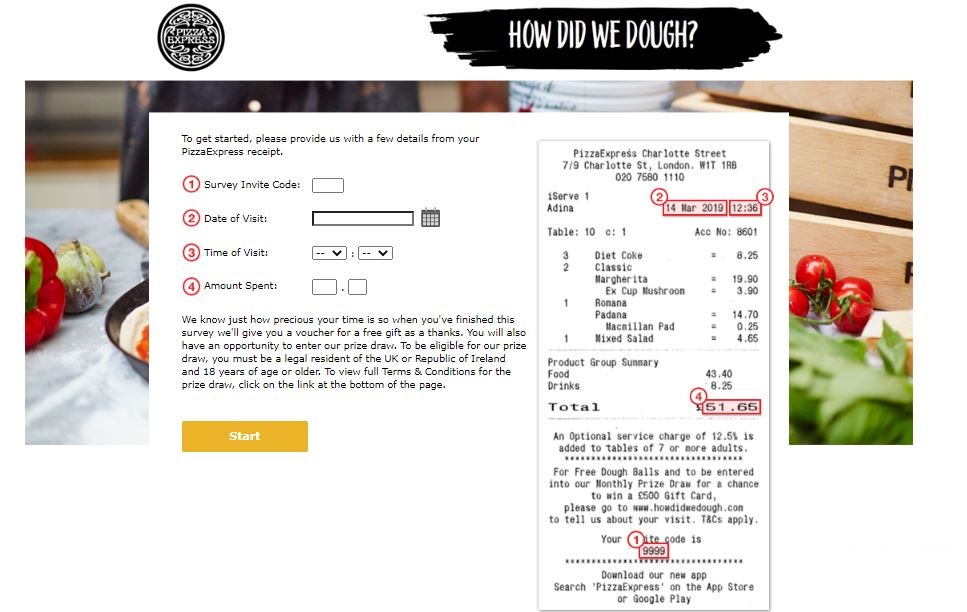 MyPizzaExpress Survey