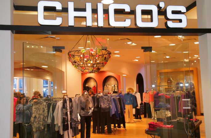 Tell Chicos Survey Prizes