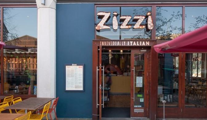 Tell Zizzi Survey