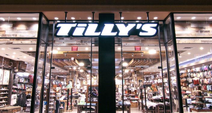 Tilly’s Survey Prizes